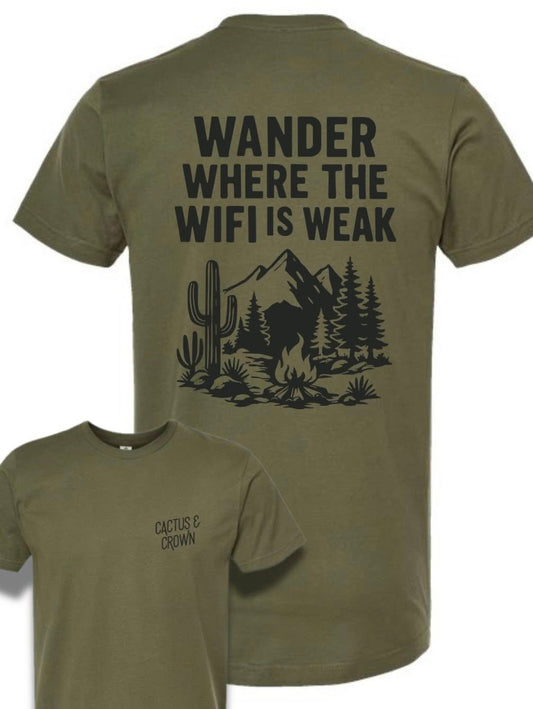 WANDER WHERE THE WIFI  IS WEAK