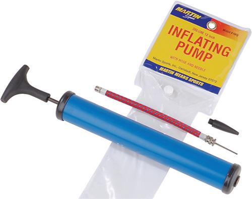 Inflating pump
