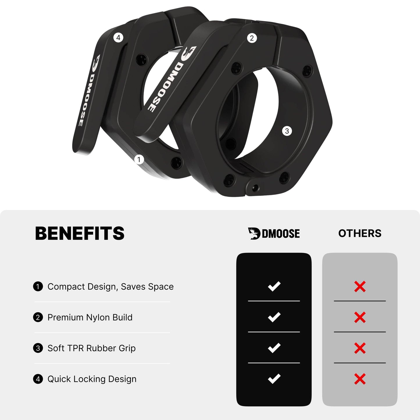 Barbell Clamps: Blue / Non Magnetic